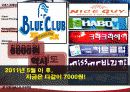 서비스 마케팅, 가격 책정 분석(원가 중심, 수요 중심, 가격 중심) 10페이지