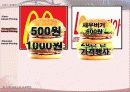 서비스 마케팅, 가격 책정 분석(원가 중심, 수요 중심, 가격 중심) 11페이지