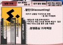 서비스 마케팅, 가격 책정 분석(원가 중심, 수요 중심, 가격 중심) 16페이지