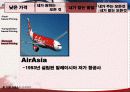 서비스 마케팅, 가격 책정 분석(원가 중심, 수요 중심, 가격 중심) 26페이지