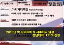 서비스 마케팅, 가격 책정 분석(원가 중심, 수요 중심, 가격 중심) 27페이지