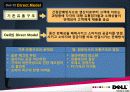 델(Dell)컴퓨터의 경영전략과 향후 전망 12페이지