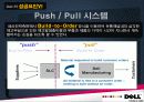 델(Dell)컴퓨터의 경영전략과 향후 전망 14페이지