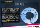 델(Dell)컴퓨터의 경영전략과 향후 전망 16페이지