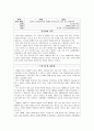 [정신건강] 신문, 뉴스기사 스크랩 및 느낀점, 감상, 스크랩 총 10개 기사 14페이지