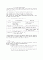 공공부조 정책 3페이지