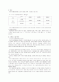 공공부조 정책 7페이지