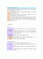 사회복지법의 개요 4페이지