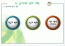 공조설비설계 1차발표 28페이지