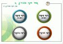 공조설비설계 1차발표 30페이지