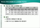 국제 및 한국 산업 에너지 소비현황 비교 발표 17페이지