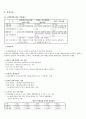 국내의 코제너레이션 15페이지