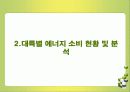 국제 에너지 소비추세 및 전망 발표 7페이지