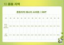 국제 에너지 소비추세 및 전망 발표 8페이지