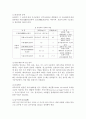 급탕 설비용 기기 5페이지
