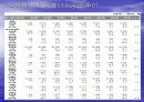 국제 에너지 수급현황 최종 발표 26페이지