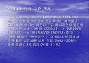 국제 에너지 수급현황 최종 발표 35페이지