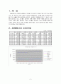 [에너지시스템공학] 세계에너지 소비 수급과 추세 및 전망 3페이지