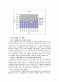 [에너지시스템공학] 세계에너지 소비 수급과 추세 및 전망 10페이지