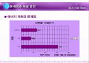 에너지 자원 매장량 16페이지