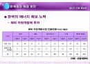 에너지 자원 매장량 19페이지