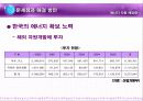 에너지 자원 매장량 20페이지