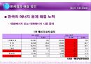 에너지 자원 매장량 21페이지