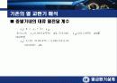 열교환기 (창문형 에어컨 증발기) 설계 12페이지