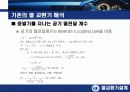 열교환기 (창문형 에어컨 증발기) 설계 13페이지