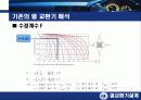 열교환기 (창문형 에어컨 증발기) 설계 15페이지