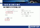 열교환기 (창문형 에어컨 증발기) 설계 16페이지