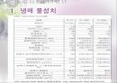 열교환기 설계 2주차 (냉장고 증발기) 3페이지