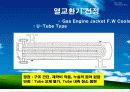 열교환기 설계 최종 발표 (Shell and Tube) - 수냉각기 14페이지