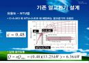 열교환기 설계 최종 발표 (Shell and Tube) - 수냉각기 28페이지