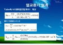 열교환기 설계 최종 발표 (Shell and Tube) - 수냉각기 36페이지