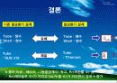 열교환기 설계 최종 발표 (Shell and Tube) - 수냉각기 52페이지