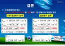 열교환기 설계 최종 발표 (Shell and Tube) - 수냉각기 58페이지
