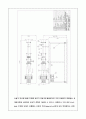 열전달 실험장치 (HEAT EXCHANGER SYSTEM) (MODEL : HH13) 5페이지