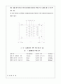 열전달 실험장치 (HEAT EXCHANGER SYSTEM) (MODEL : HH13) 7페이지