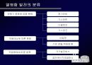 열병합발전 2차 발표 5페이지