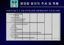열병합발전 2차 발표 15페이지