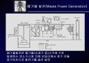 열병합발전 2차 발표 16페이지