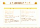 열병합 발전 설계 발표 5페이지