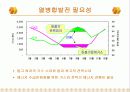 열병합 발전 설계 발표 6페이지
