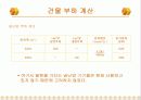 열병합 발전 설계 발표 9페이지