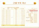 열병합 발전 설계 발표 10페이지