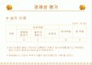 열병합 발전 설계 발표 20페이지