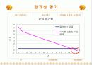 열병합 발전 설계 발표 23페이지