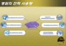 미 활용 에너지를 이용한 병원설계 (미활용 에너지) 32페이지