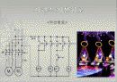 전기 시퀀스제어 실습 9페이지